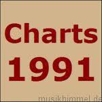 Chart Hits 1991 Musikhimmel De