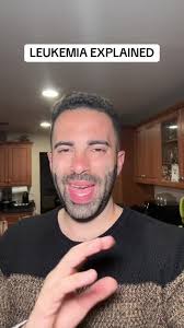 Kais Jumaah IS-IT PMP