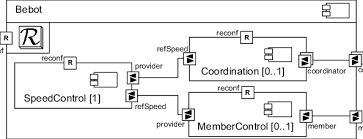 For example , if a module will be powered up and it sends out the signal of 50 percent the voltage in addition to the technician will not know this, he would think he provides a problem. Diagram Lft Shorthand Diagram Full Version Hd Quality Shorthand Diagram Diagramethod Apb Montalivet Fr