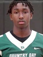 Wisconsin Badgers positional recruit snapshot: 2027 wide receivers