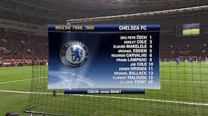 Man utd vs chelsea 2008 champions league final montage. Manchester United 2008 Lineup