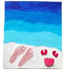 Tableau D Ete Representant La Mer Et Le Sable Activite Manuelle Plage Activite Manuelle Mer Activite Manuelle Iles