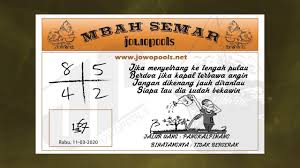 Prediksi Naga303 Rabu 11 Maret 2020 Youtube