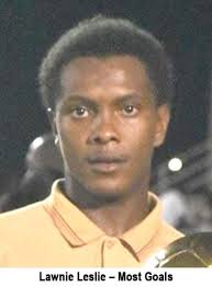 Tut Bay FC repeats as William Dawson Peace Cup football champions