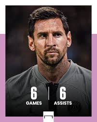 🚨Many criticize Leo Messi but the Argentine is the best passer in Ligue 1  with 10 assists!🔥 Messi is even the best passer of the 5 big leagues in  2022👏🇦🇷 Not bad