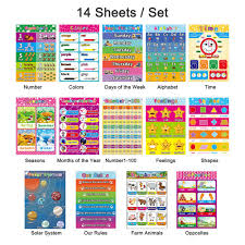 Options include classroom rules charts, yoga attitude posters, themed welcome banners and goal charts. 14pcs Early English Educational Educational Charts Preschool Posters Charts Alphabet Letters Posters For Preschoolers Toddlers Kids Buy At A Low Prices On Joom E Commerce Platform