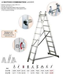 Shop.alwaysreview.com has been visited by 1m+ users in the past month Hd 3 Way Ladder 2 X 12 Steps 2 X 14 Steps Maltapark