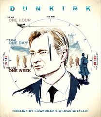 Christopher nolan / date of birth Christopher Nolan 50th Birthday On Behance
