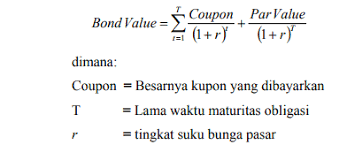 Membuat kupon modern di illustrator. Bagaimana Cara Perhitungan Harga Obligasi Akuntansi Dictio Community