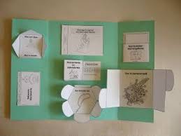Dies las mejores ideas sobre x ben en pinterest y m s geladen von jochen philipp b.sc. Vorlagen Fur Ein Lapbook Quot Auf Den Spuren Marias Quot Vor Einiger Zeit Kam Eine Anfrage Ob Ich Nicht Religionsunterricht Grundschule Ostern Grundschule