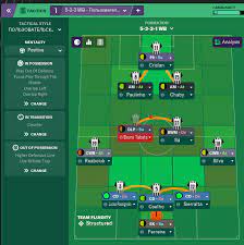 His work there attracted the attention of red bull and he eventually joined leipzig. 5221 Nagelsmann Inspired Tactics Training Strategies Discussion Sports Interactive Community