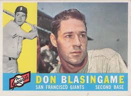 1987 Topps Baseball Dave Lopes #445