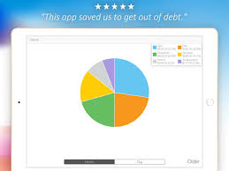 Daily Budget Original On The App Store