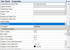 How To Display The Point Value In The Line Chart Of Jasper