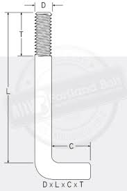 Hollow wall anchors & fasteners. 90 Anchor Bolt