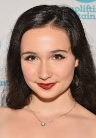 Godzina duchów (2010) obsada gościnna