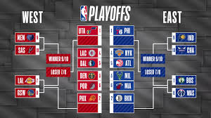 However, the league suspended the season on march 11, 2020. 9aw4ap3qq7r7nm