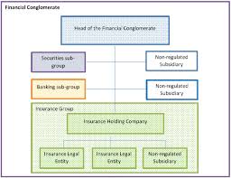 With this number, the other person can. Icp 23 Group Wide Supervision The Group Wide Supervisor In Cooperation And Coordination With Other Involved Supervisors Identifies The Insurance Group And Determines The Scope Of Group Supervision Introductory Guidance 23 0 1 Involved Supervisors