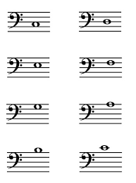 Instruments that usually play lower notes, like low brass, bass, and the left hand on the piano, traditionally read bass clef. Music Note Flash Cards Bass Clef C2 C4 Naturals