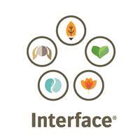 A surface forming a common boundary between adjacent regions, bodies. About Interface