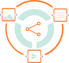 Content Marketing