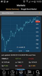 The edge is a malaysian financial and investment weekly published by the edge communications sdn. The Edge Markets For Android Apk Download