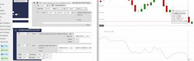 Why Rsi Value In Bot Different In Chart Issue 1571