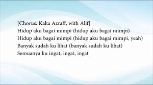 Tuju and ariel nayaka woooh wow, yeah goddamn, wolfy huh chorus K Clique Ft Alif Mimpi Lyrics Youtube