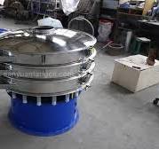 Working Principle of Double Deck Vibrating Screen – Sanyuantang