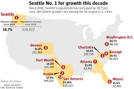 114 000 More People Seattle Now Decades Fastest Growing