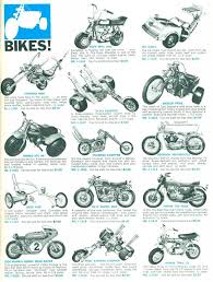 Pin By Jamie Grimes On Motorcycles In 2020 Motorcycle Model Trial Bike Scale Models Cars