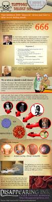 Tattoos Aren T Really Cool Stuffs They Can Even Cause Skin Diseases That Can Eventually Turn Into Someth Tattoo Removal Cost Laser Tattoo Laser Tattoo Removal