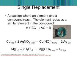 Double replacement (sometimes referred to as double displacement) reactions are when parts of ionic compounds are switched to form two new ionic compounds. Types Of Chemical Reactions