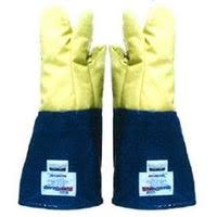 Tucker Safety Products: Cut-Resistant Gloves & Protective ...