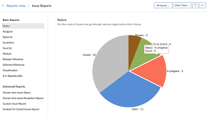 online bugs report zoho bugtracker