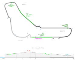 Cycle through the views using the f1 button on your keyboard. Hungary