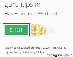 Domain Sale Purchase Business Kaise Kare Business Idea Hindi