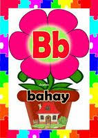 Alpabetong Filipino Fully Illustrated Instructional Materials Click Image And Close X A Classroom Bulletin Boards Elementary Filipino Classroom Charts