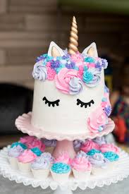 Check spelling or type a new query. Unicorn Happy Birthday Sarah Cake Novocom Top