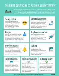 What questions do you have for us? The Best Job Interview Questions To Ask Employers For Recent College Grads