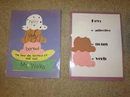 Sentence Sundaes Vanilla Adjective Chocolate Noun Strawberry Verb Banana Sentence With All 3 Words Bowl Name Adjectives Nouns Literacy