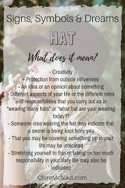 Whose Wearing The Hat You Or Someone Else In Your Dream Hat Can Have Many Possible Meanings When It Dream Meanings Dream Interpretation Symbols Dream Symbols Well, the good news is. pinterest