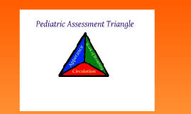 Image result for Pediatric Assessment Triangle