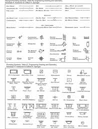 ansi plumbing symbols wiring schematic diagram