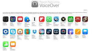 Launch the settings app from your home screen. App Store Highlights Apps That Support Voiceover Imore