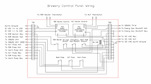 Signs that represent the elements in the circuit, and lines that represent the links in between them. Control Panel Question Homebrew Talk Beer Wine Mead Cider Brewing Discussion Forum