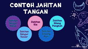 We did not find results for: Rbt Tahun 5 Mata Jahitan Tangan Youtube