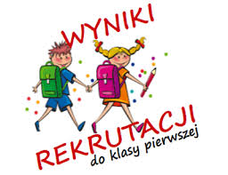 Z radością pragniemy przedstawić wam nowe osoby, które dołączą w szeregi administracji serwera na stanowisko supportera! Wyniki Rekrutacji Do Klasy Pierwszej Szkola Podstawowa 45 W Bytomiu