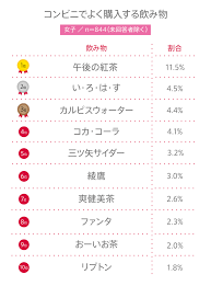 YOUTH TIME JAPAN project web