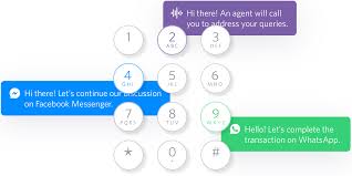 Twilio Ivr Build An Intelligent Ivr System To Support
